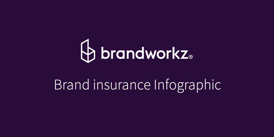 Brand-insurance-infographic