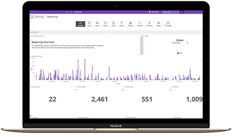 Reporting-Screen