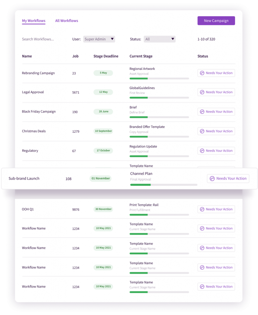 Brand Management Software by Brandworkz
