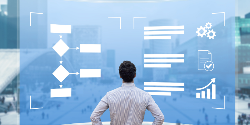 Brand Management Workflows